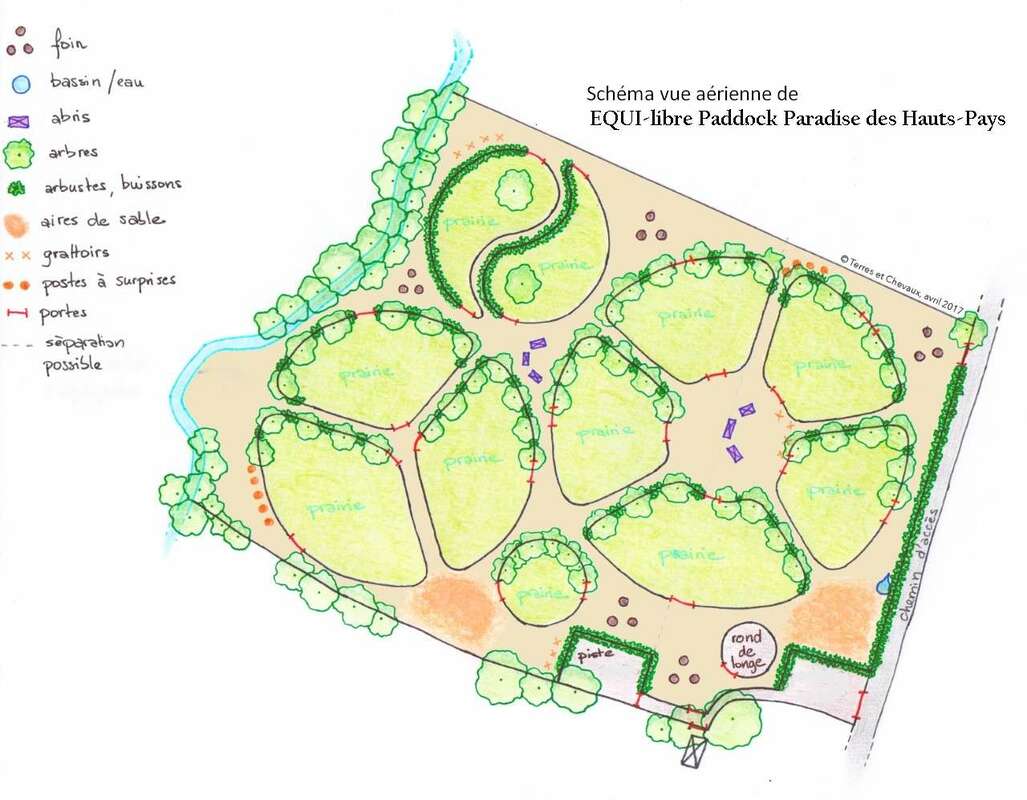 Plan dessiné à la main du Paddock Paradise des Hauts-Pays